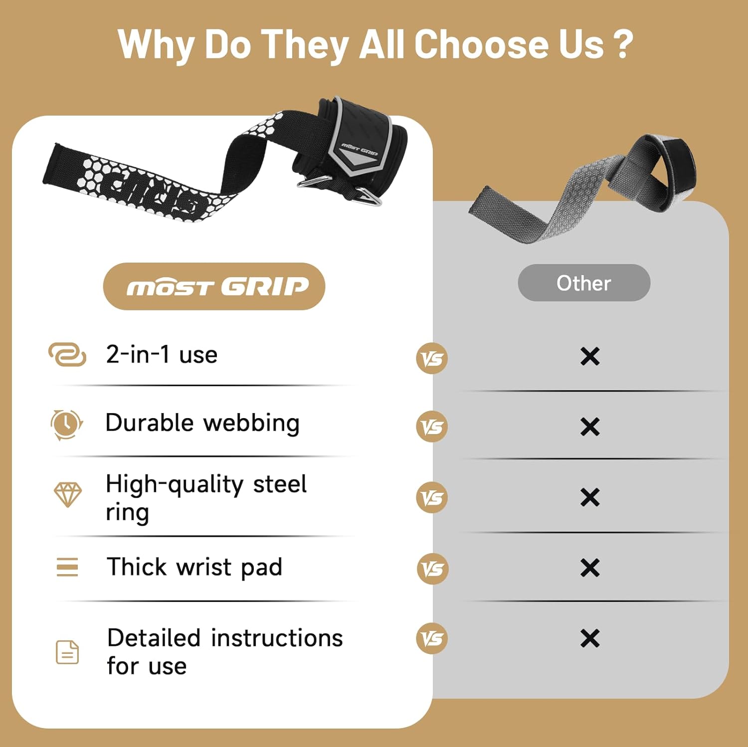 Drip Glue Non-Slip Wrist Straps for Weightlifting, 2-in-1 Lifting Straps with D Rings for Cable Machine Workout, 10mm Neoprene Padded Wrist Wraps for Weight Lifting Deadlift