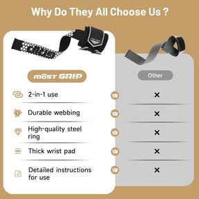 Drip Glue Non-Slip Wrist Straps for Weightlifting, 2-in-1 Lifting Straps with D Rings for Cable Machine Workout, 10mm Neoprene Padded Wrist Wraps for Weight Lifting Deadlift