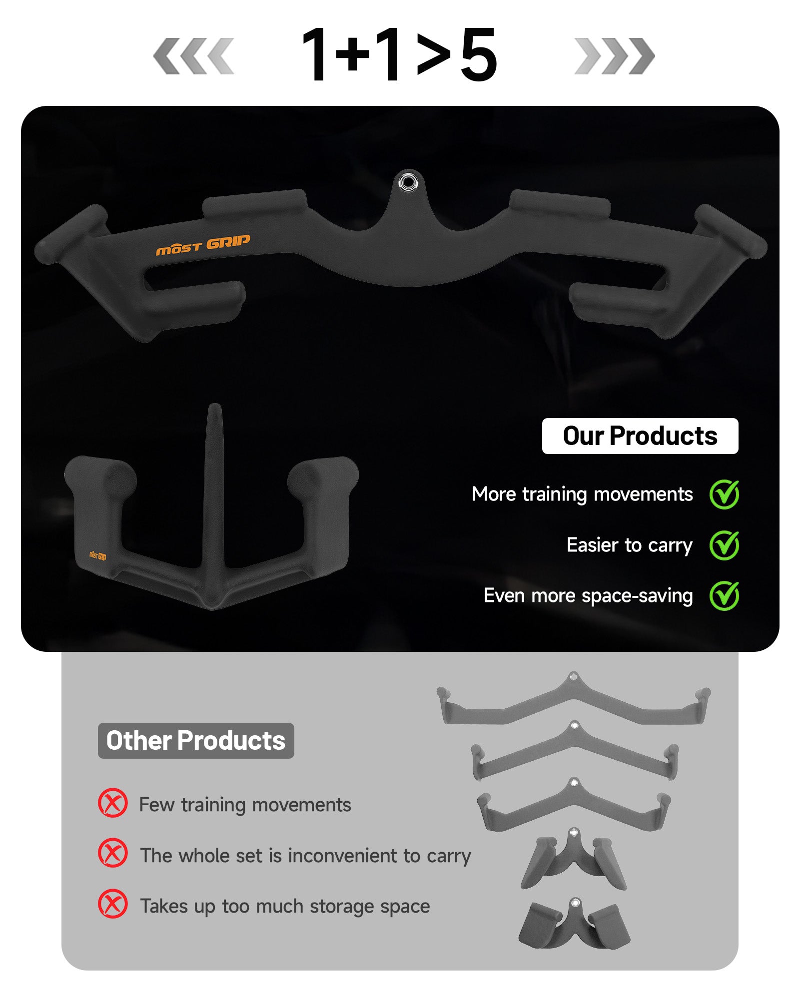 Comparison of Mostgrip LAT pulldown bar set versus other products, showing more grip options and space-saving design