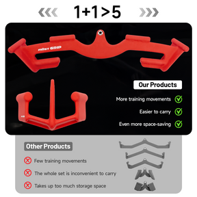 MOST GRIP LAT Pull Down Bars Set, Triangular Stability LAT Pulldown Attachments with 8 Ergonomic Handles for Whole Back Training, Non-Slip Cable Machine Attachment for Gym Home Workout