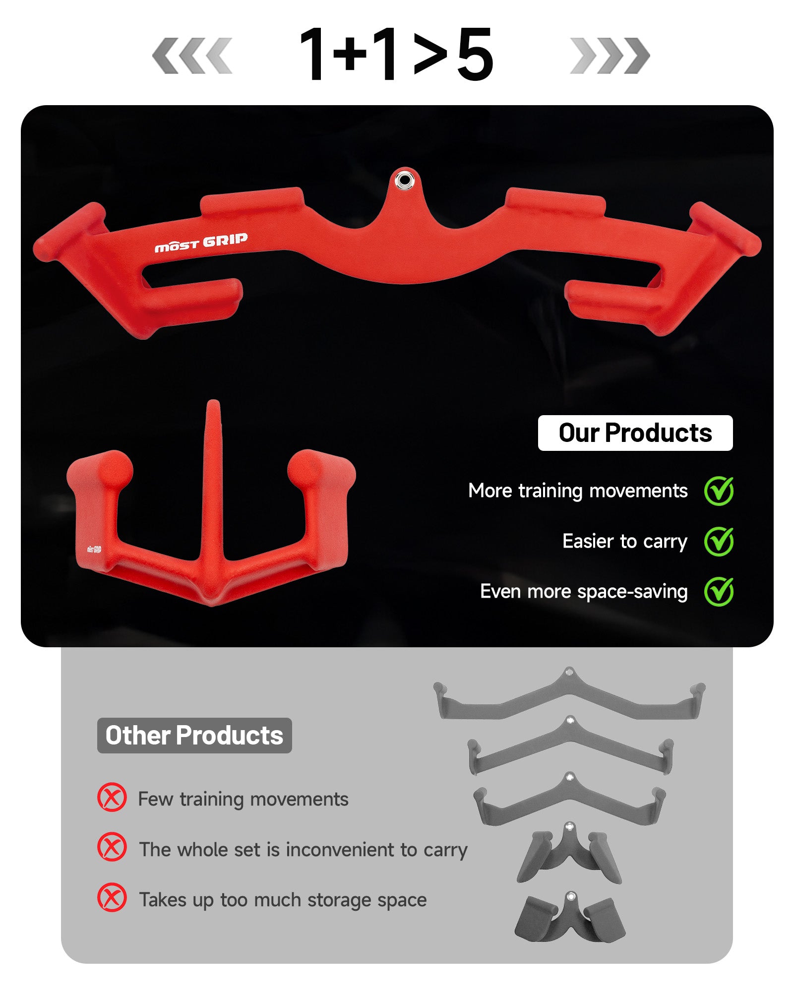 Mostgrip red LAT pulldown bar replaces three competitor handles in one compact design